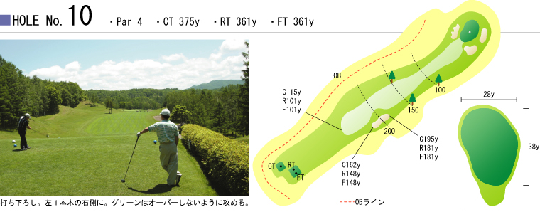 HOLE NO.10