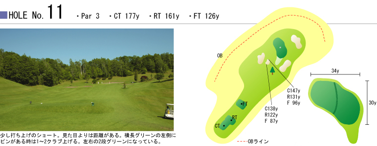 HOLE NO.11