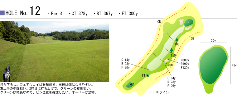 HOLE NO.12