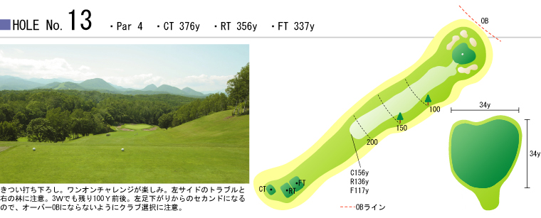 HOLE NO.13