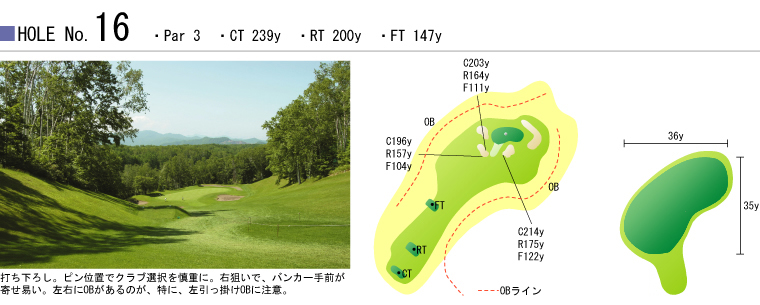 HOLE NO.16