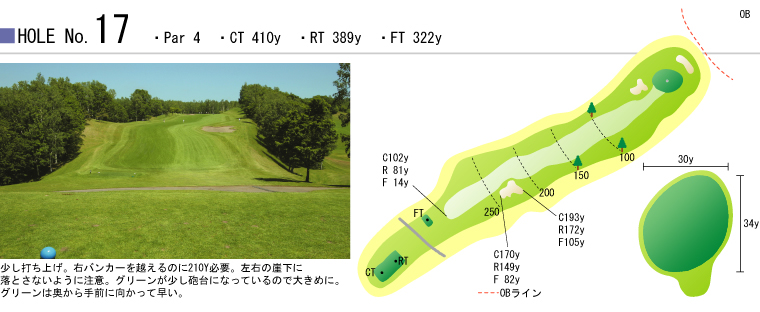 HOLE NO.17