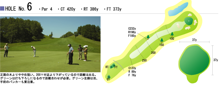 HOLE NO.6