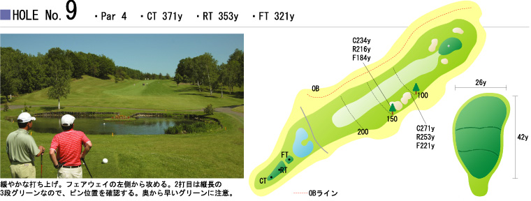 HOLE NO.9